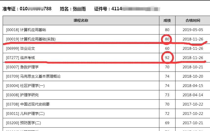 郑州大学毕业论文初审时间,郑州大学2021年毕业论文初审时间