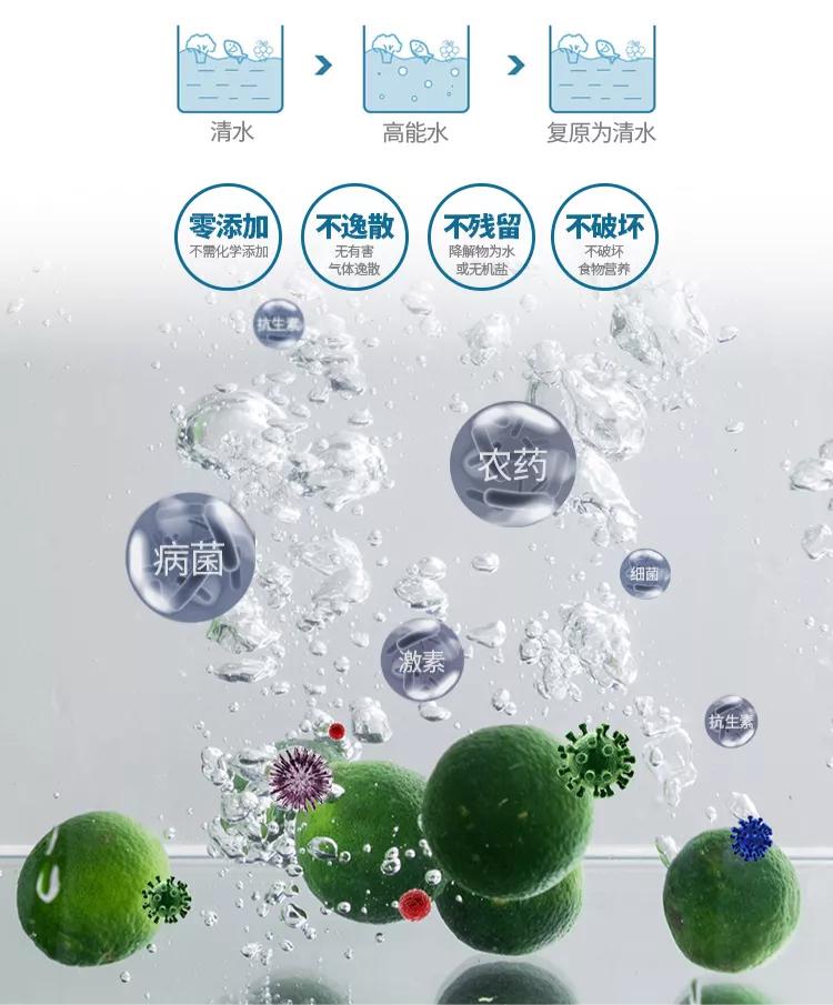 邦克水槽介绍,邦克水槽和悍高水槽怎么样