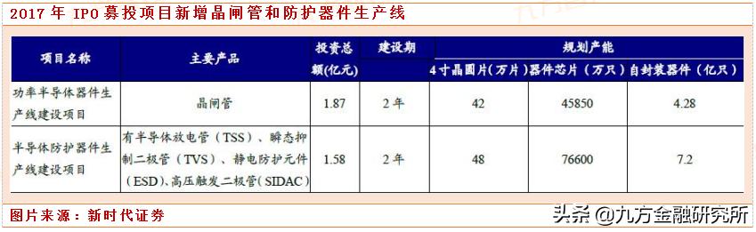 鎹锋嵎寰數涓撶簿鐗规柊,鎹锋嵎寰數鏄笓绮剧壒鏂板悧
