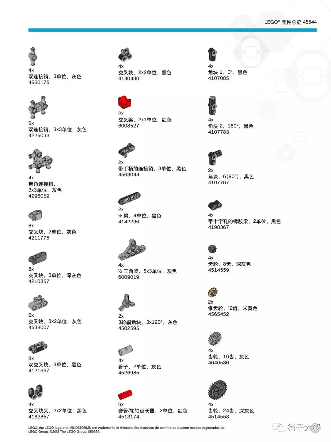 杏林乐高教具适合年龄,乐高小颗粒教具玩法