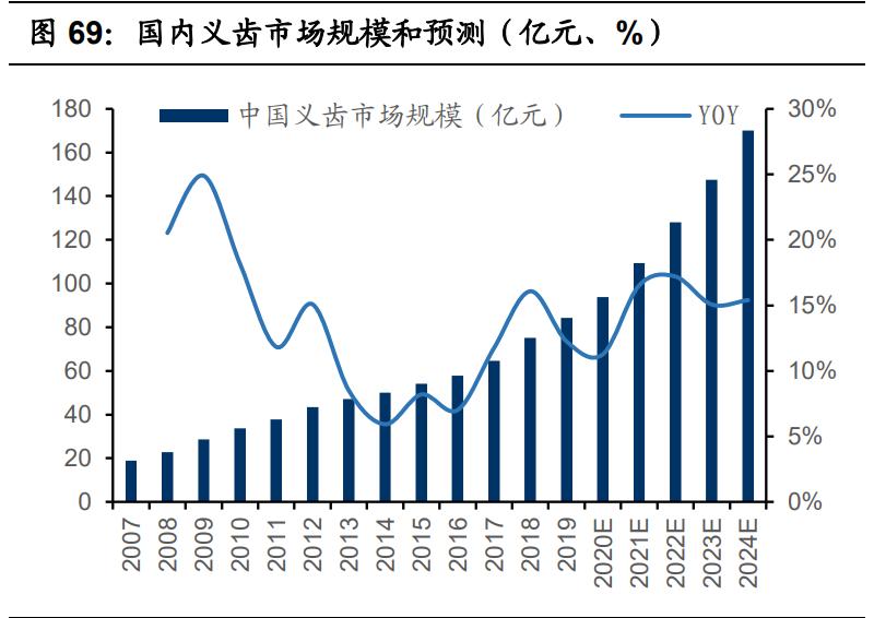 国瓷材料扩产,国瓷材料未来成长性分析