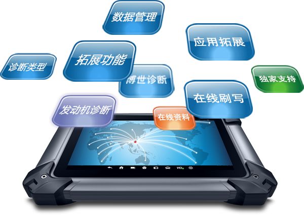 废气管滴机油要不要大修,不可忽视的汽车故障