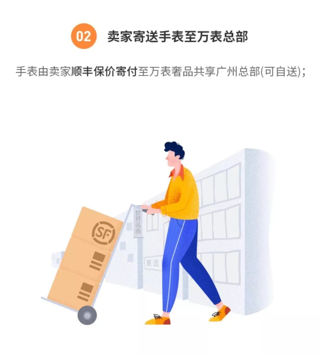 买卖二手表,买二手表有什么坑