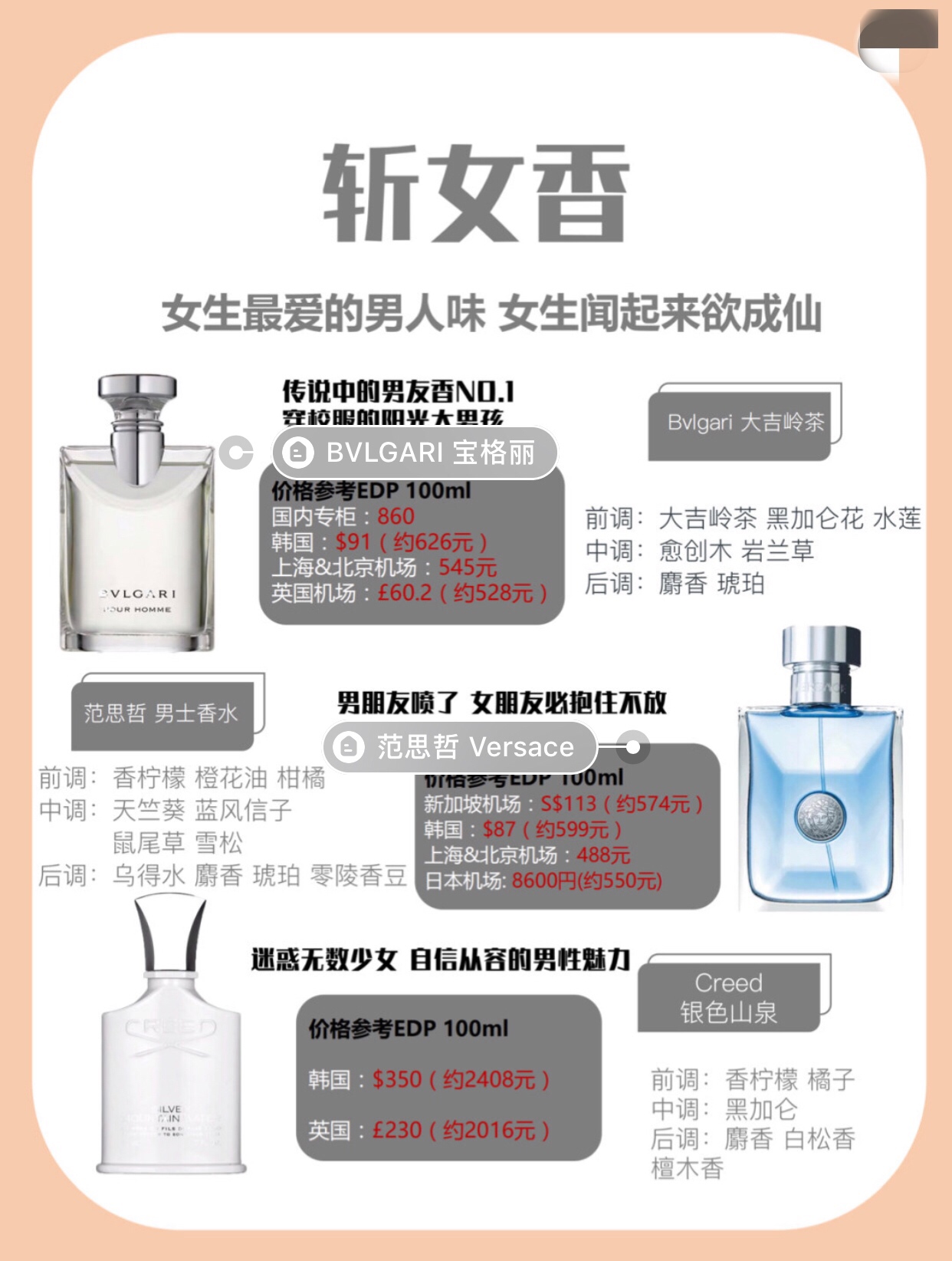 大牌十大公认最好闻的香水,大牌香水哪几款最好闻