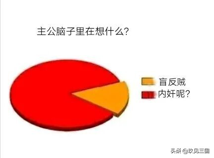 三国杀内奸的职责,为什么三国杀内奸都在摆烂