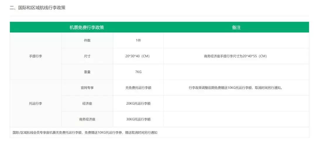 十种行为坐飞机将被限制,限制坐飞机的最新政策