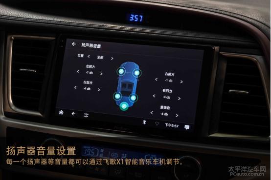 飞歌xenon1评测,飞歌车机车型选择