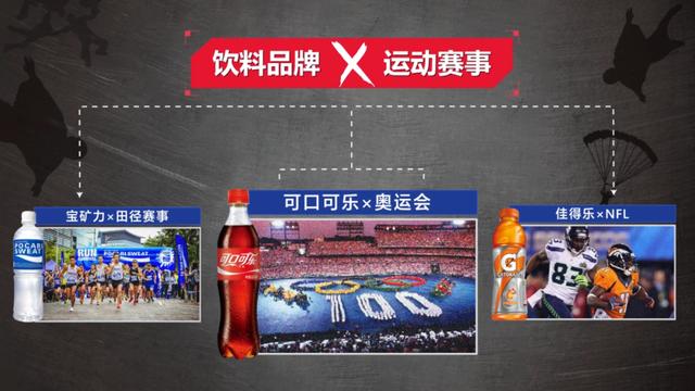 红牛的赞助力有多强,红牛赞助的项目越来越极限了