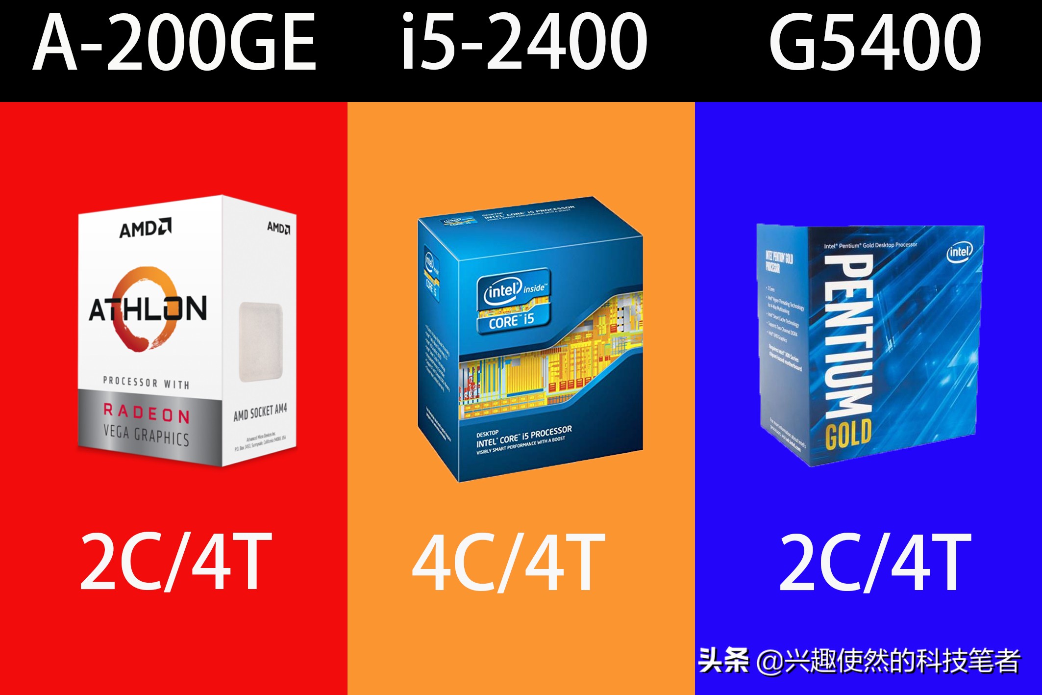 i54210m和g5400对比,i5-4590对比g5400