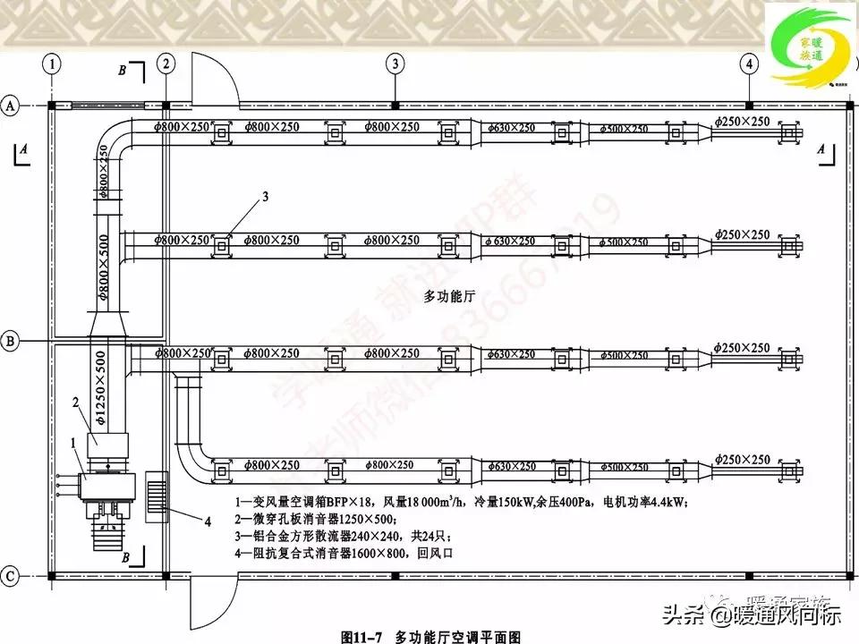 通风空调工程识图与施工课程设计,通风与空调工程施工技术实例书本