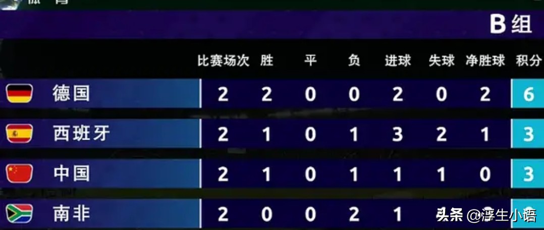 中国女足将对阵巴西贾秀全,中国女足迎来出线生死战