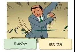 微服务高可用方案,微服务数据库高可用