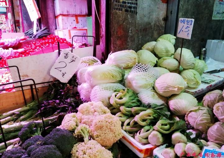 疫情前后菜价变化,疫情发生前后油价的变化