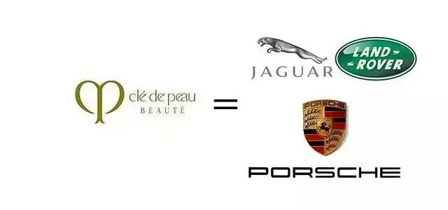 与兰博基尼相同价格的口红 (口红界中的兰博基尼)