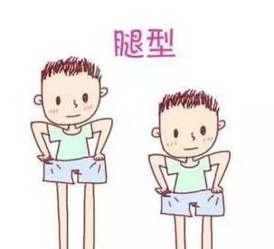 怎么样让大腿更直,怎么让大腿型变直