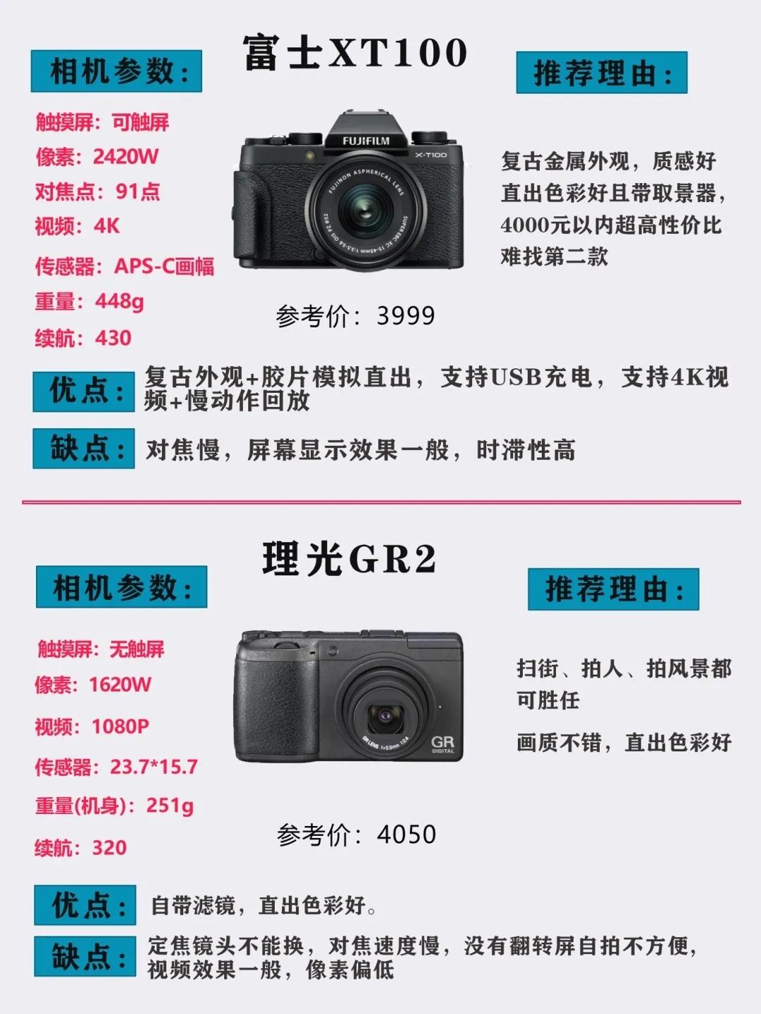 单反相机推荐性价比高简单易学,单反相机推荐排行榜性价比高