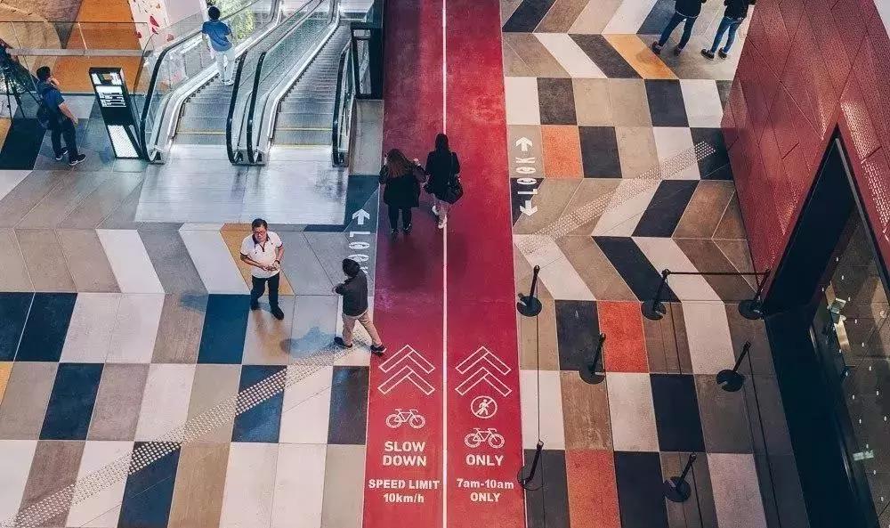 未来的购物中心会发生怎样的变化,最新购物中心发展趋势