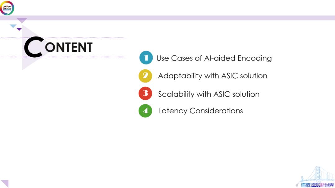 实时高密度AI辅助视频编码的ASIC解决方案