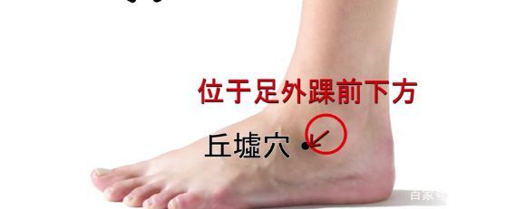 失眠穴位图解大全集,清心火调失眠穴位董氏奇穴