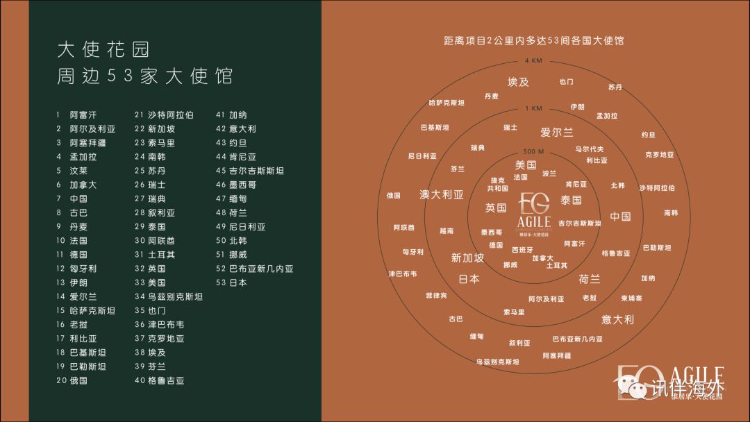 vr线上购房推荐,vr线上看房