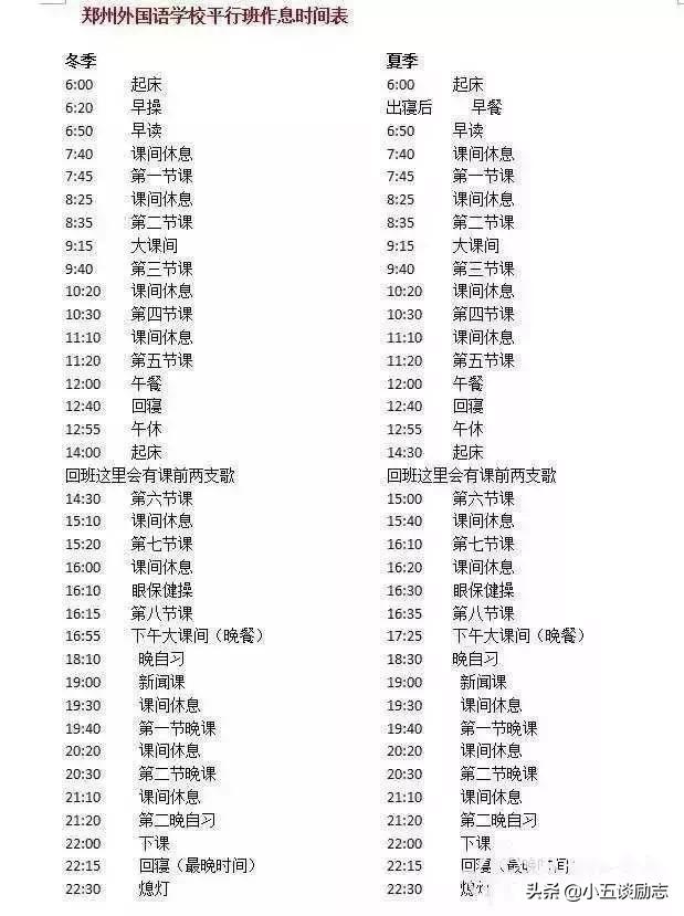 高中生怎样的作息时间安排合理,高中生放假科学作息时间规划表