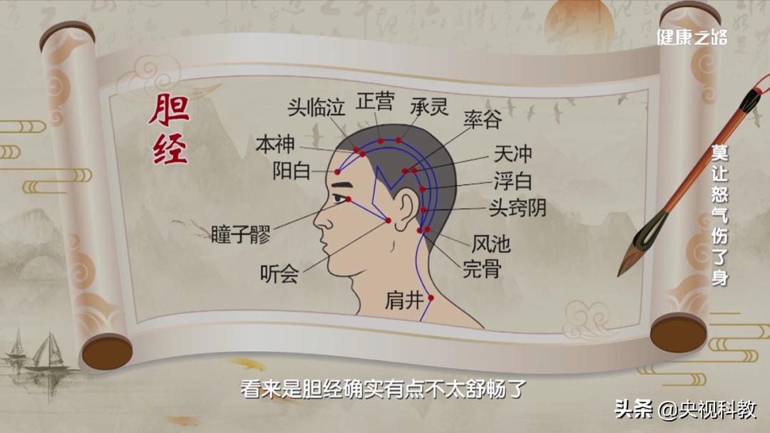 手动“撒气”，慢性“泻火”～找对人体“出气筒”，天天都有好心情