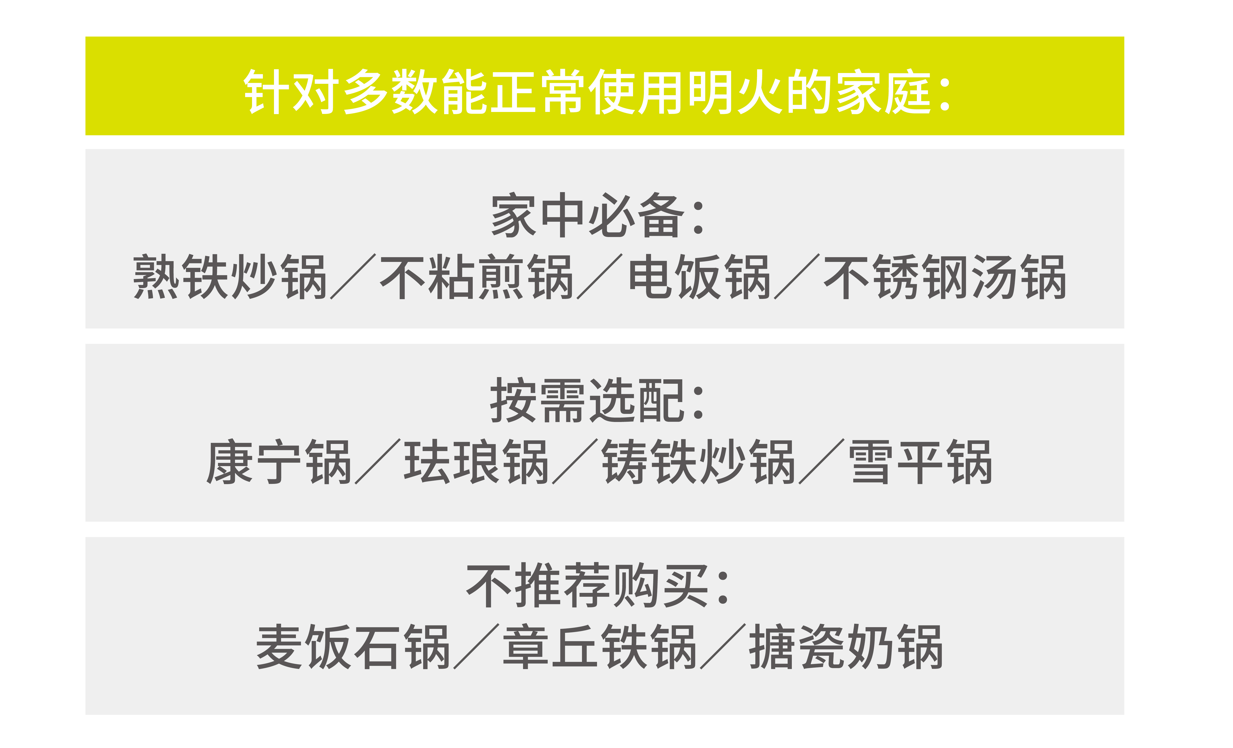十大不值得买的网红锅,舌尖上的中国火起来的锅