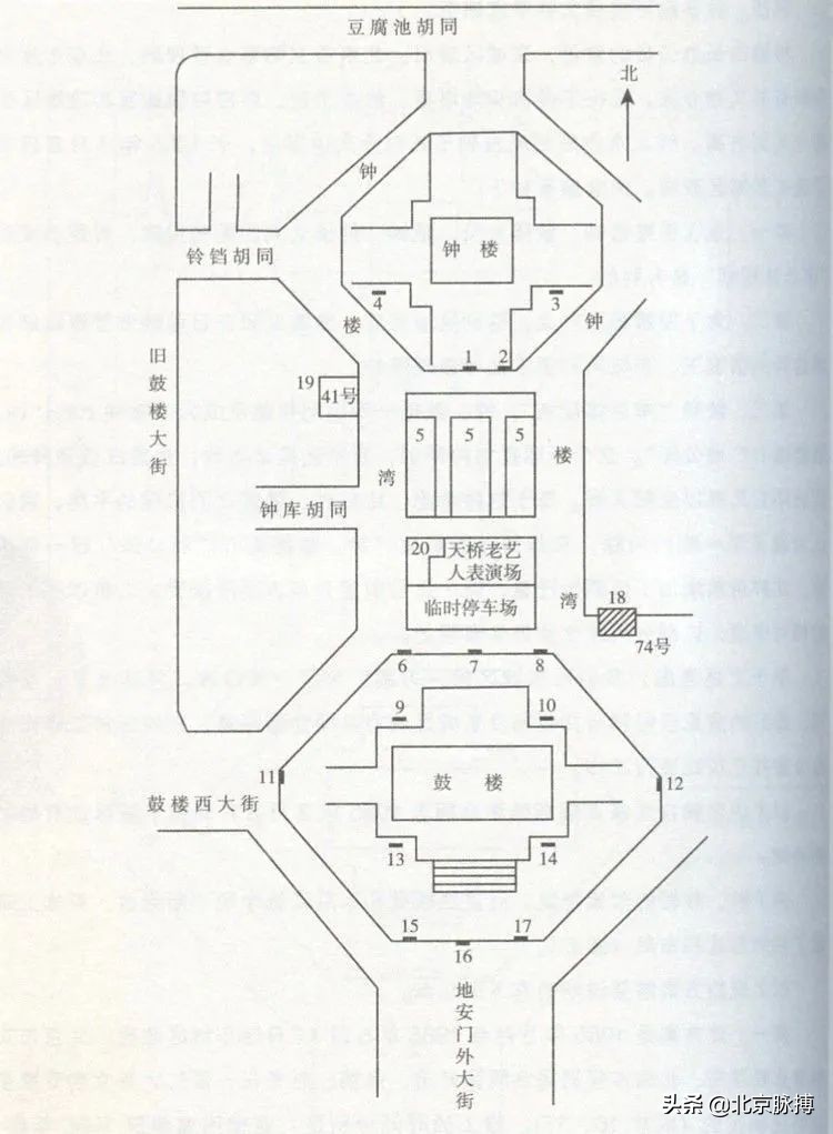 钟鼓楼历史真相,1983年北京钟鼓楼修复