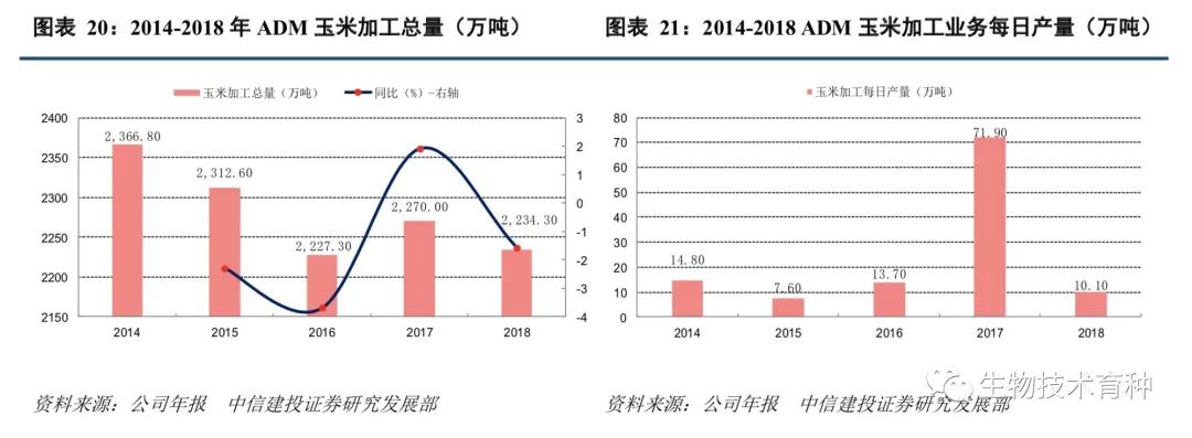 adm璺ㄥ浗绮晢,鍏ㄧ悆绮晢宸ㄥごadm