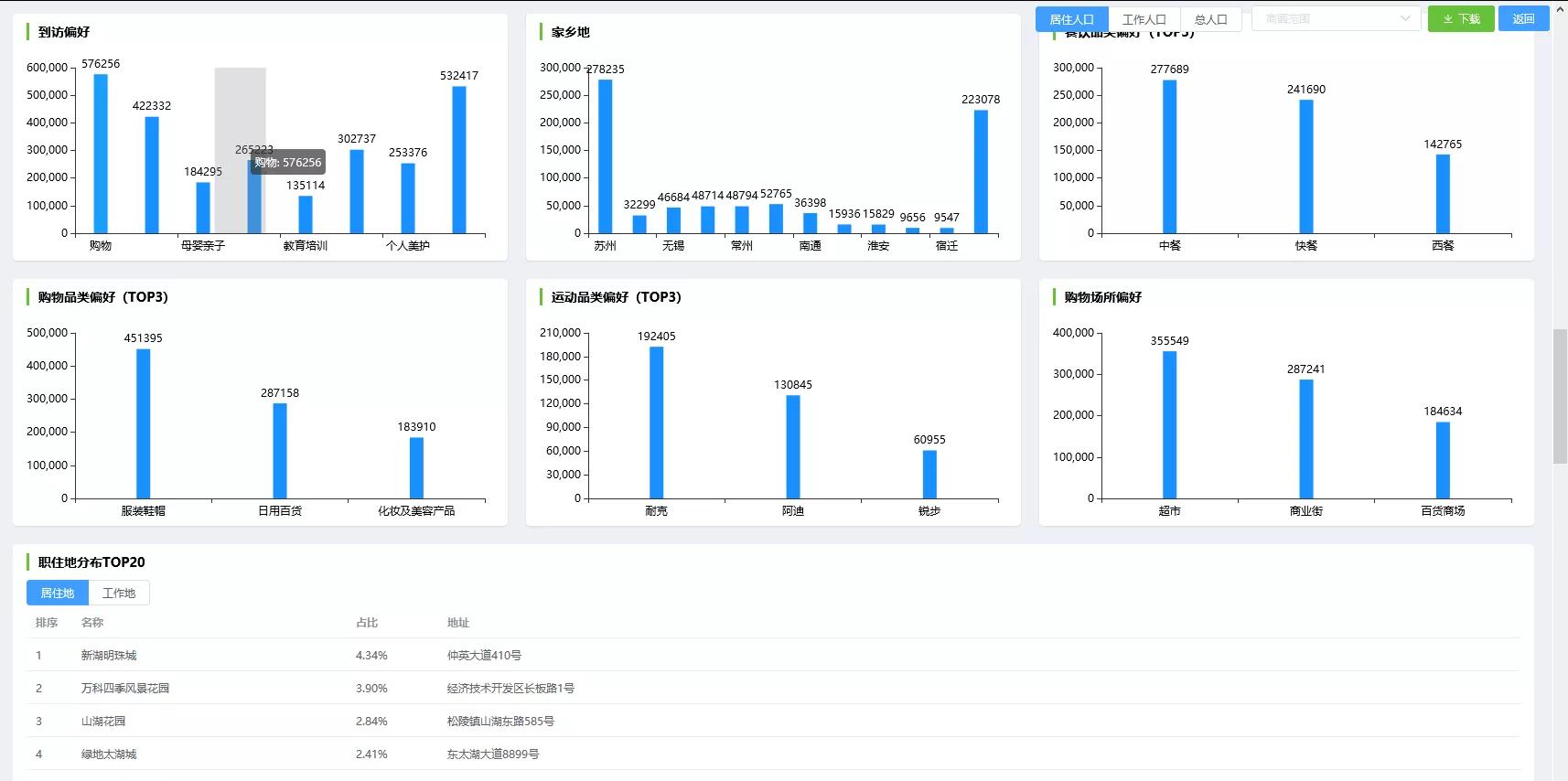 小吃加盟品牌店需要什么条件,加盟小吃店铺需要注意什么