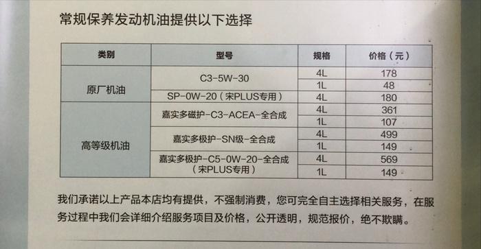 哪款电动车保养最便宜,纯电动车保养费用价格