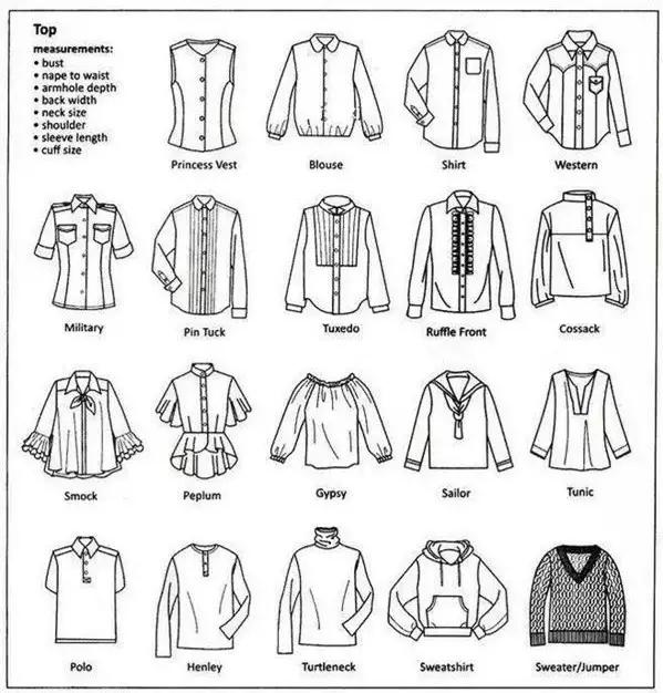 裤的英语单词怎么说,裤里丝英语怎么讲