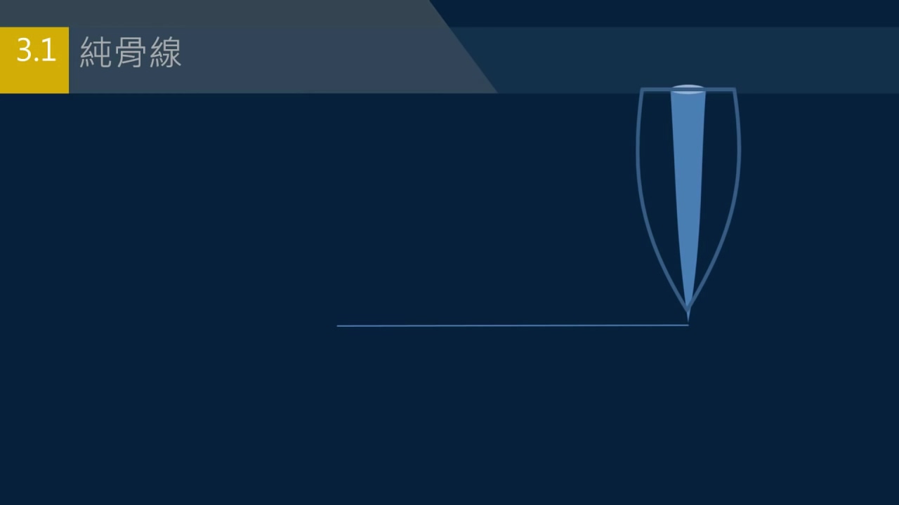 骨线是哪个部位,骨骺线的准确位置图