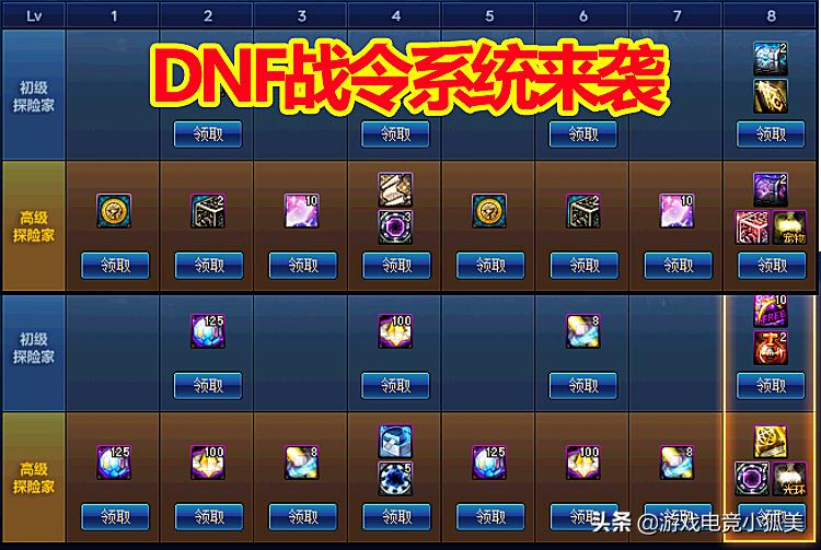 dnf第十一期战令奖励时装,dnf战令第12季奖励时装