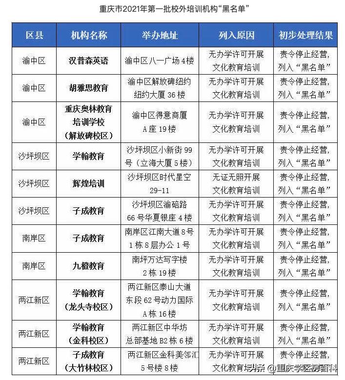 民办中小学转公办政策,民办中学转公办学校