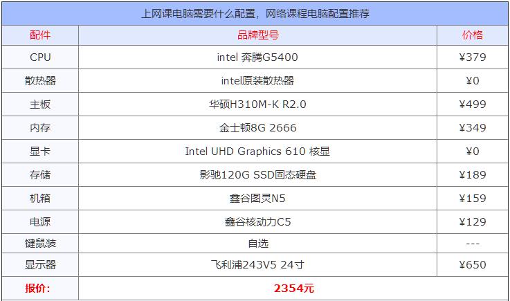 上网课用什么电脑比较好,上网课需要什么配置的笔记本电脑