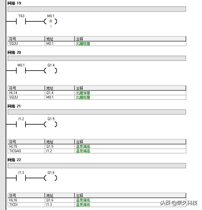 s7-200plc温控编程实例,plc编程入门教程s7-200亮黄灯