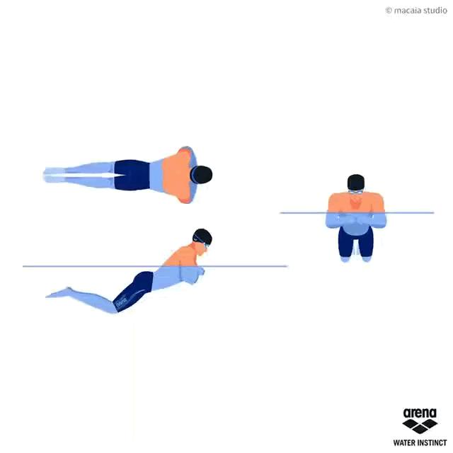 蛙泳慢动作分析,蛙泳费力的原因