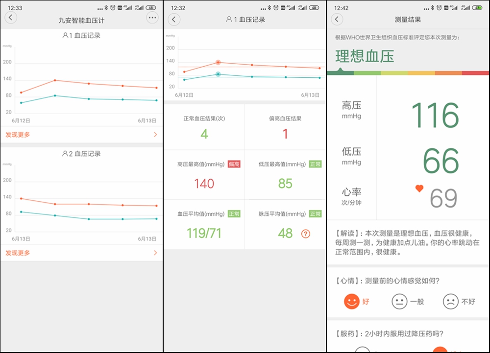九安智能血压计使用方法,九安电子血压计效果怎样