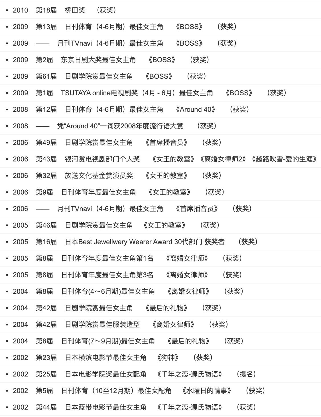 宝冢歌剧团男役可爱片段,宝冢歌剧团男役展示魅力