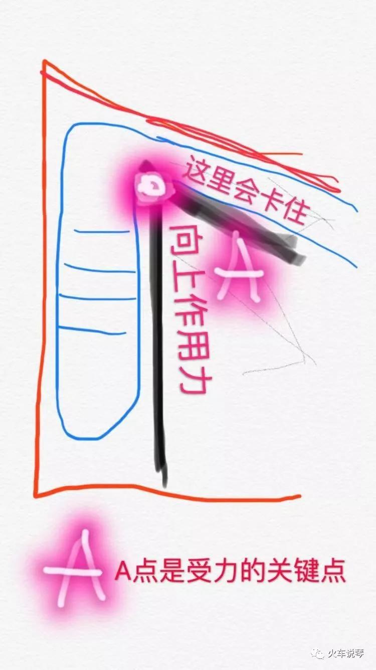 手把手带你学换刃,高档的小提琴弓毛用平了怎么换