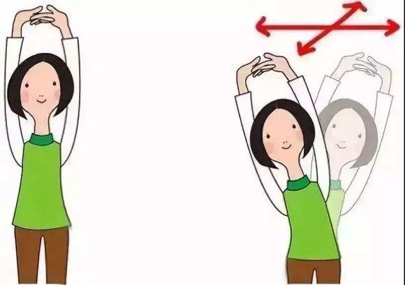 三个动作改善富贵包告别颈椎前倾,颈椎后面的富贵包怎么锻炼好