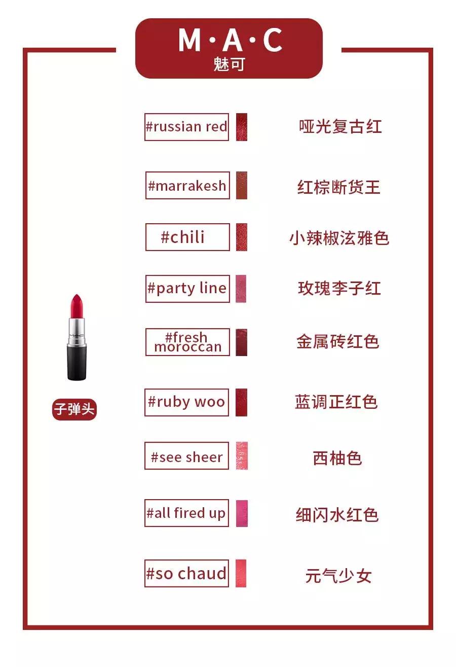 让李佳琦OMG的所有口红都在这里,究竟哪些值得买!
