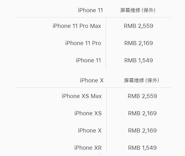 苹果手机官方保险可以退吗,苹果官方保险可换机几次