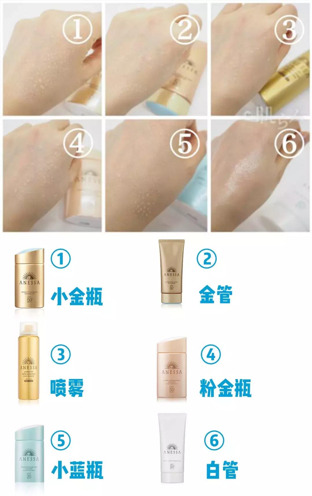 2022版安热沙防晒测评,安热沙和mistine哪个防晒效果好