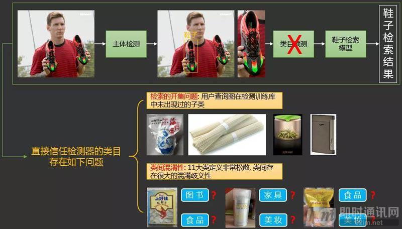微信扫一扫中的识物都能识别什么,微信扫一扫识物是小程序吗