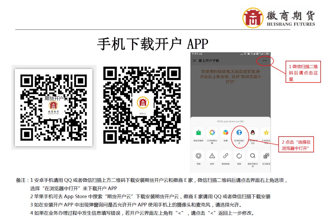 徽商期货开户怎么操作的,徽商期货开户咨询