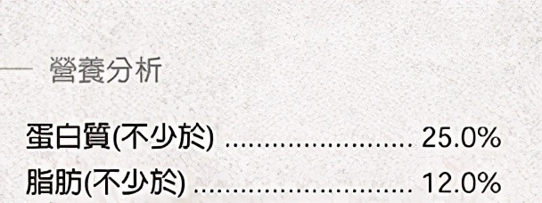 低脂易消化狗粮推荐,低脂狗粮百利