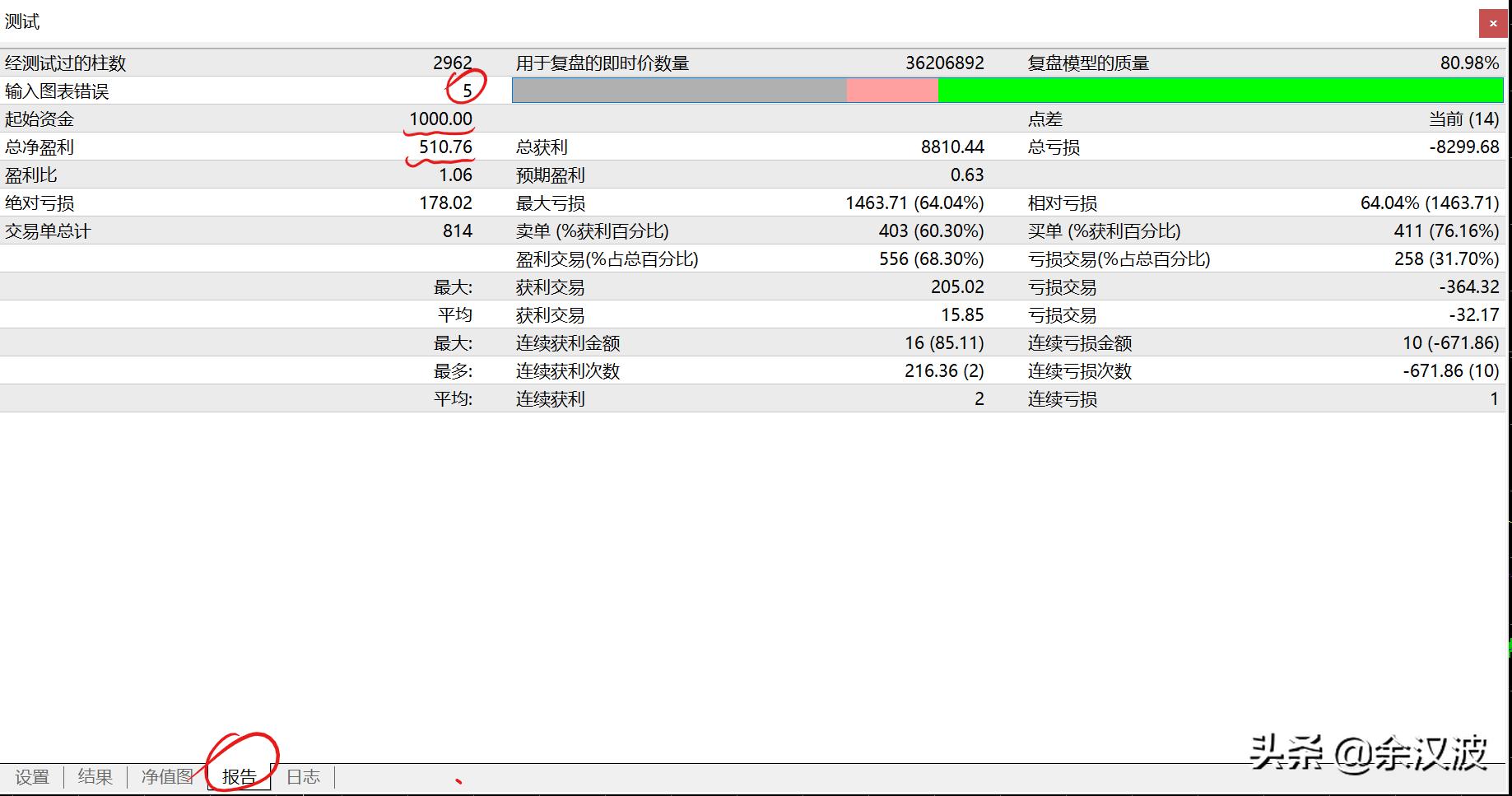 外汇交易ea操作方法,外汇ea交易怎么设置交易周期