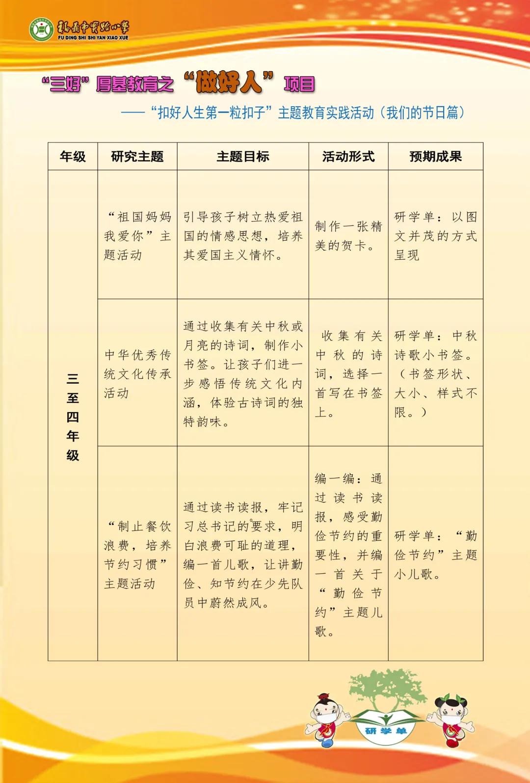 扣好人生第1粒扣子6大主题活动,主题教育扣好人生第一粒扣子